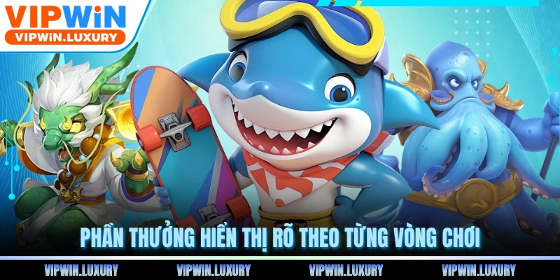 Phần thưởng hiển thị rõ theo từng vòng chơi